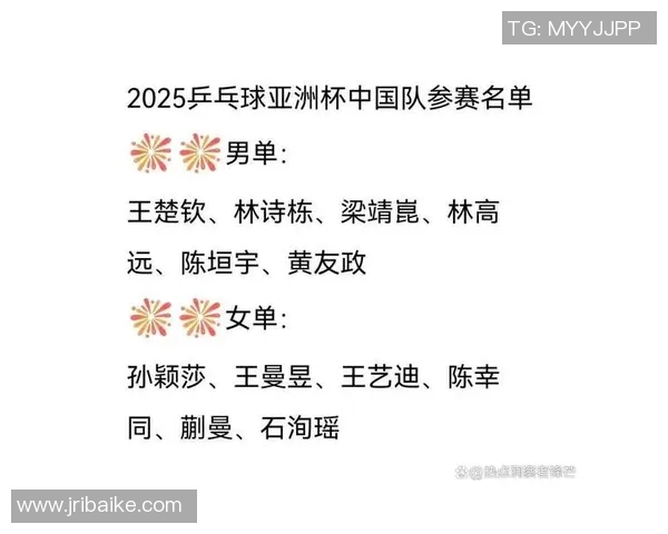 乒乓球速度实力榜单权威发布揭示顶尖选手排名与技术分析 乒乓球速度实力榜单权威发布揭示顶尖选手排名与技术分析