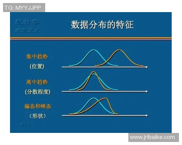 北京足球队灵活性表现的数据分析与战术调整研究