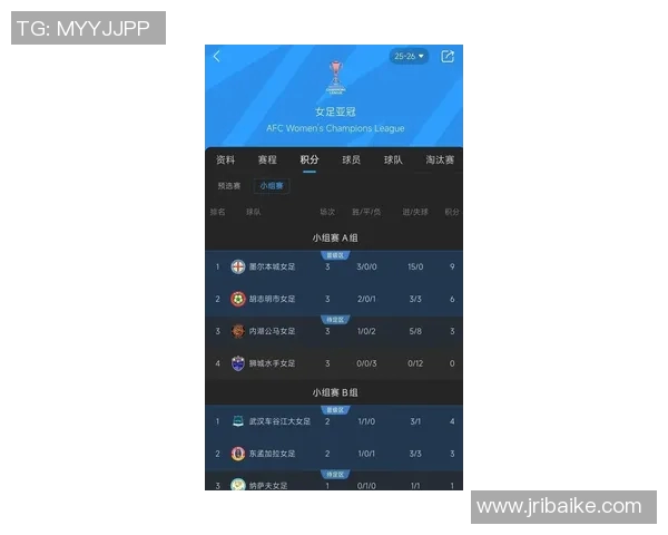 武汉足球队在联合会杯积分榜上以82分稳居第一名展现强劲实力