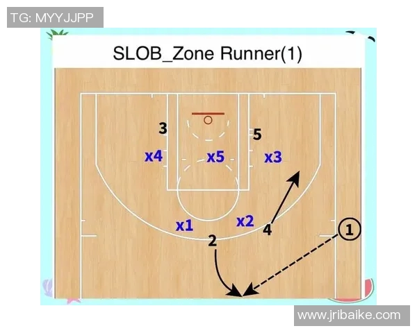 深入分析杭州篮球队的区域防守战术及其在比赛中的应用效果