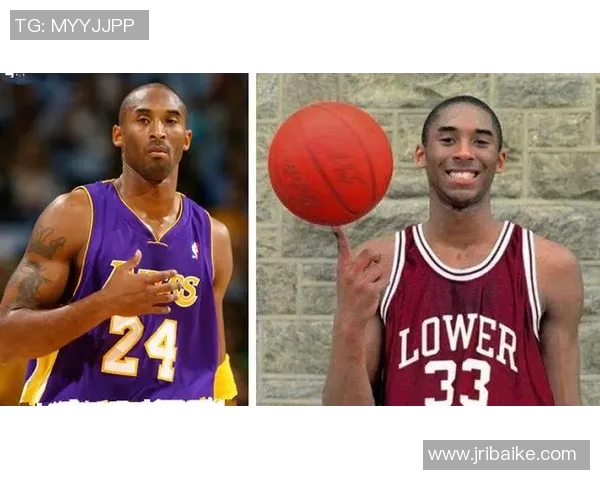 探讨当今足球明星与篮球明星的影响力与成就对比分析