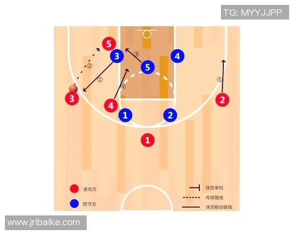 武汉篮球队区域防守战术解析与深度剖析
