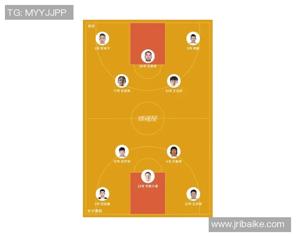 深圳篮球队在世界杯预选赛中的比赛经验与表现分析 深圳篮球队在世界杯预选赛中的比赛经验与表现分析